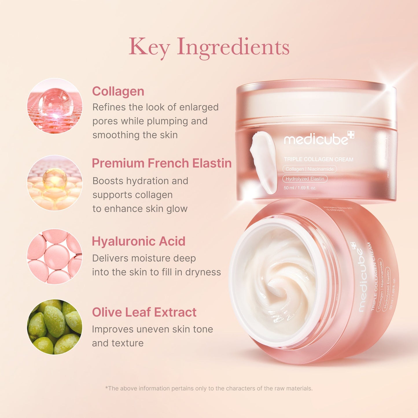 Collagen Booster Set