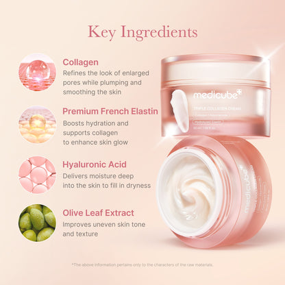 Triple Collagen Cream