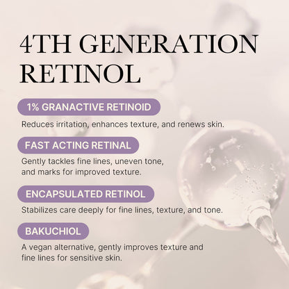 Deep Reviving Bakuchiol Retinol Serum